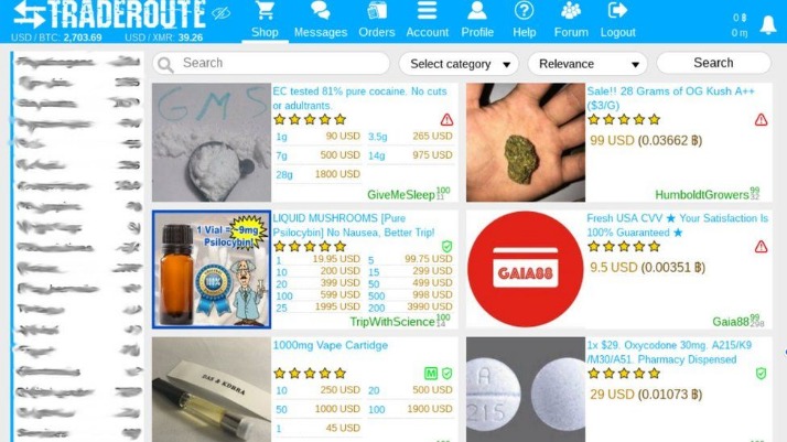 active darknet markets 2025
