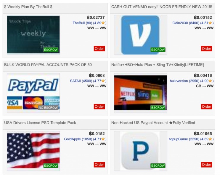 bitcoin cash darknet markets