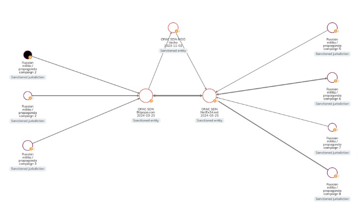 hacking tools darknet markets