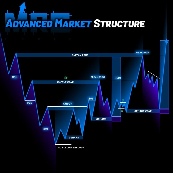 market darknet