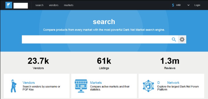 wall market darknet