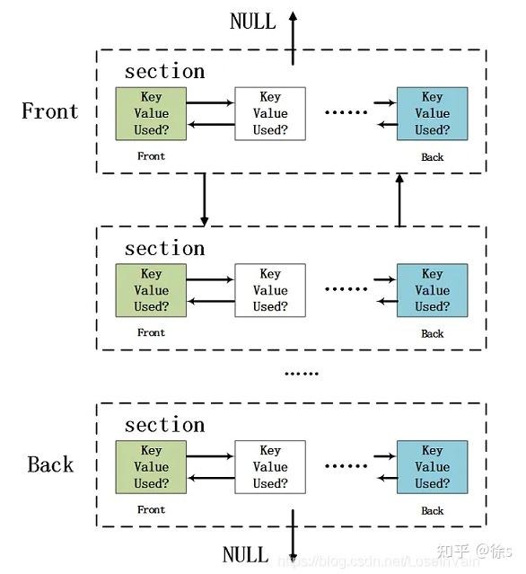 darknet market reddit 2025
