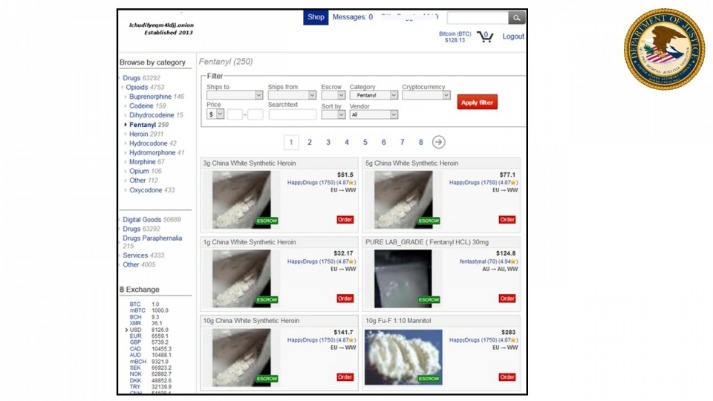 access darknet markets