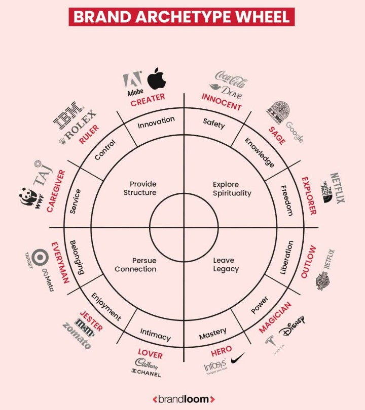 archetyp market darknet
