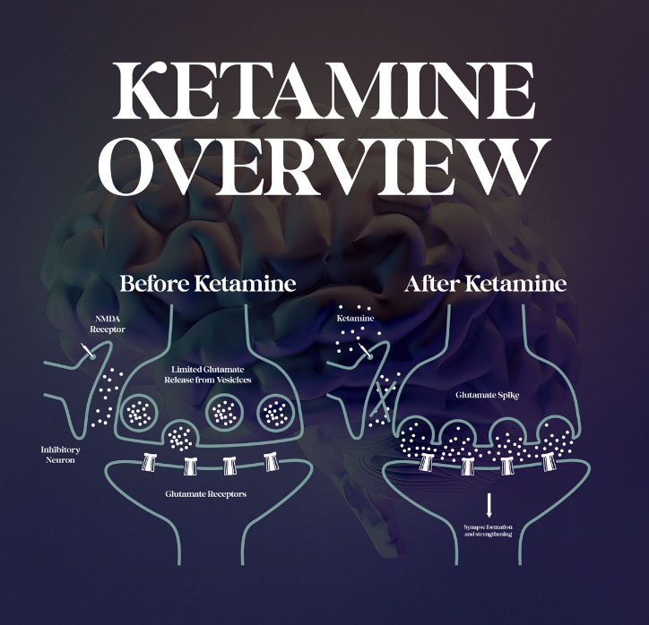 ketamine darknet market