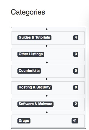 tor markets