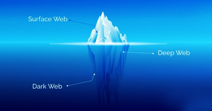 how do i access dark web
