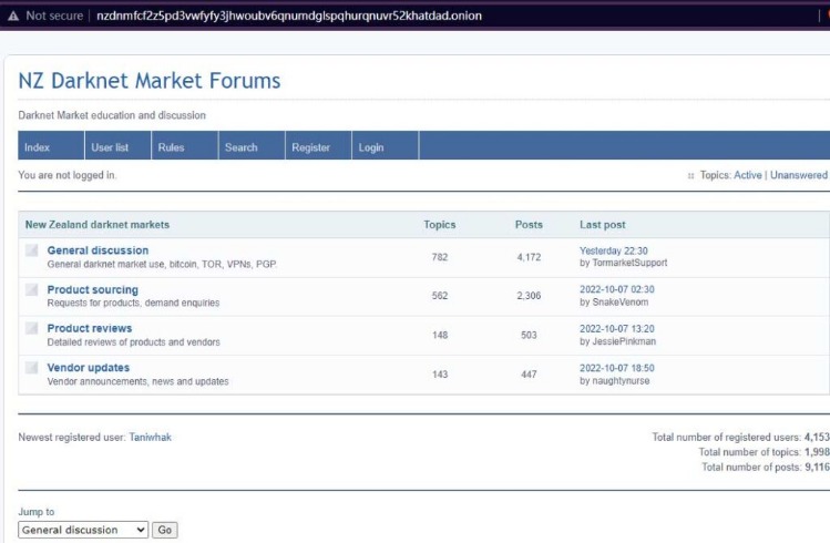 tor market list