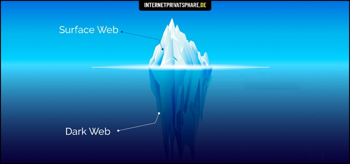 darknet stock market