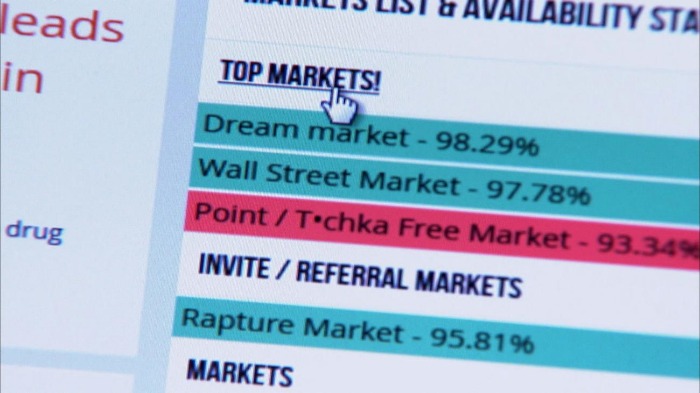 how to get on darknet market