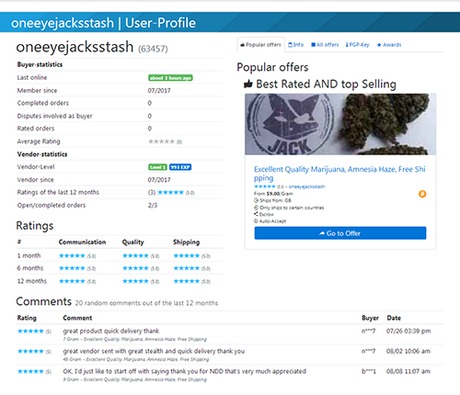 deep sea darknet market