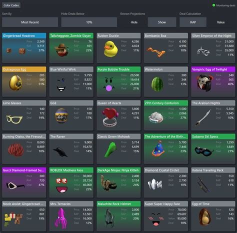 drug trading website