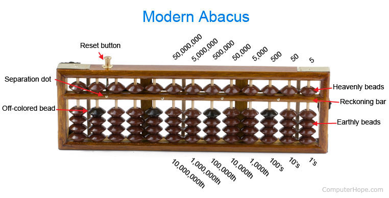 abacus darknet