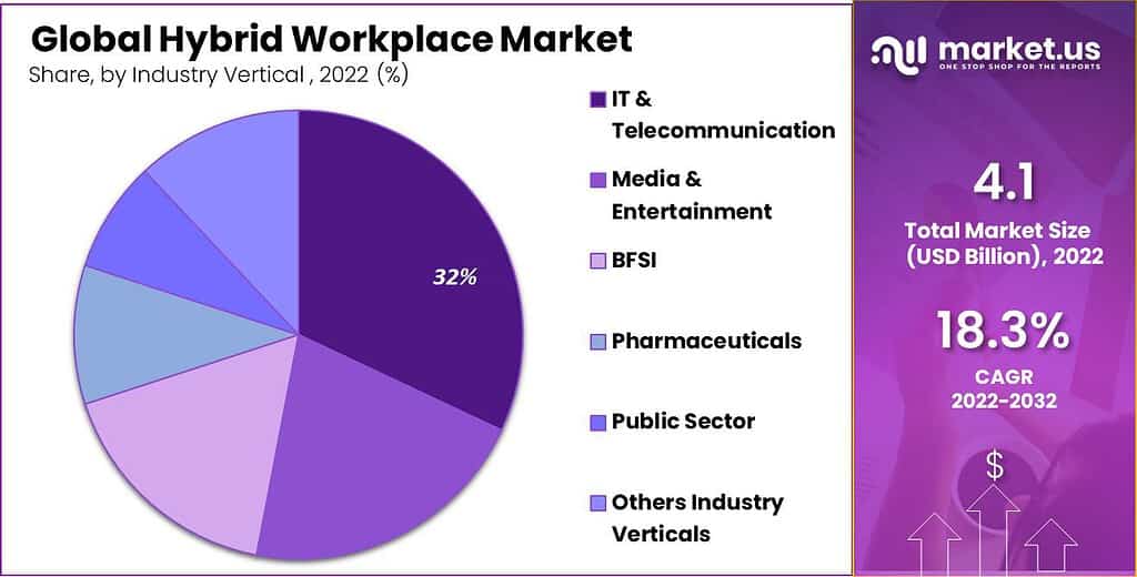 best working darknet market 2025