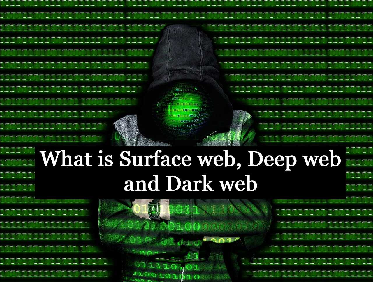 deep web links 2023 reddit