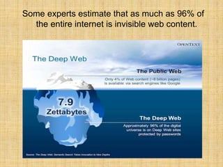 search darknet market
