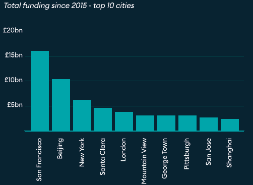 deep web weed prices