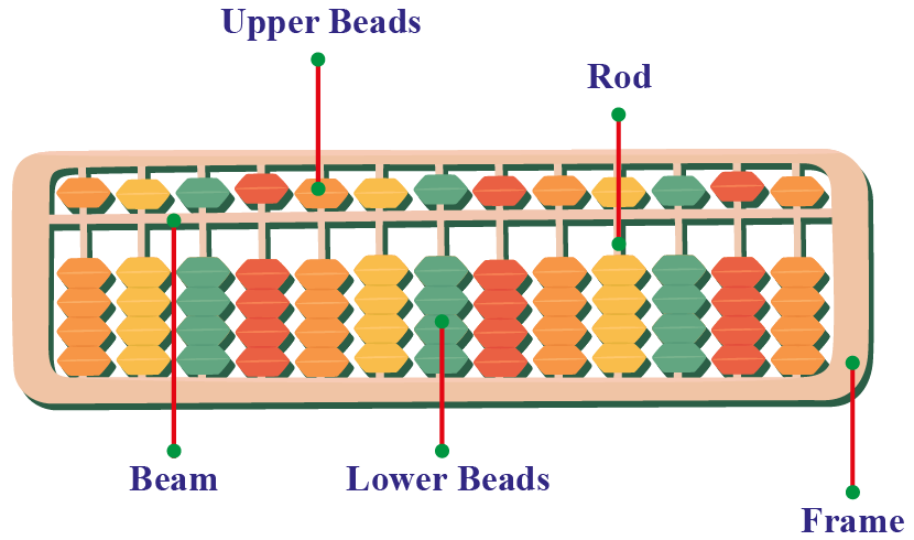 abacus darknet link