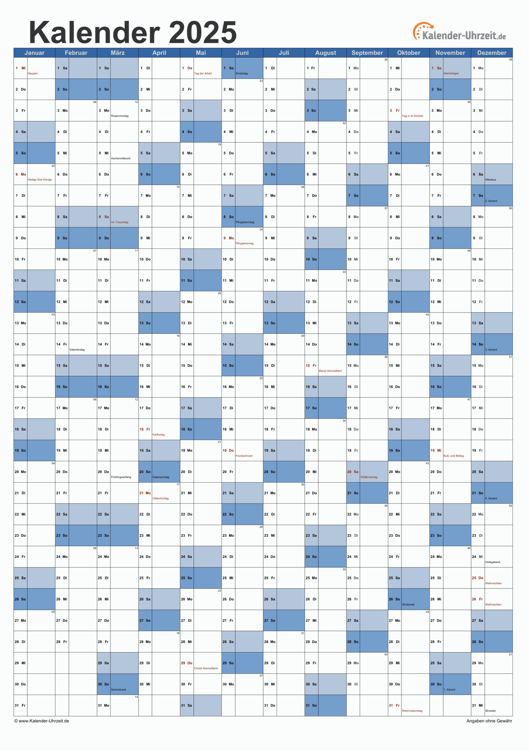 2025 darknet markets